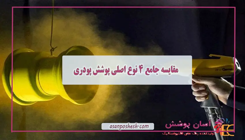 پوشش‌دهی پودری: تکنولوژی نوین در محافظت از سطوح
